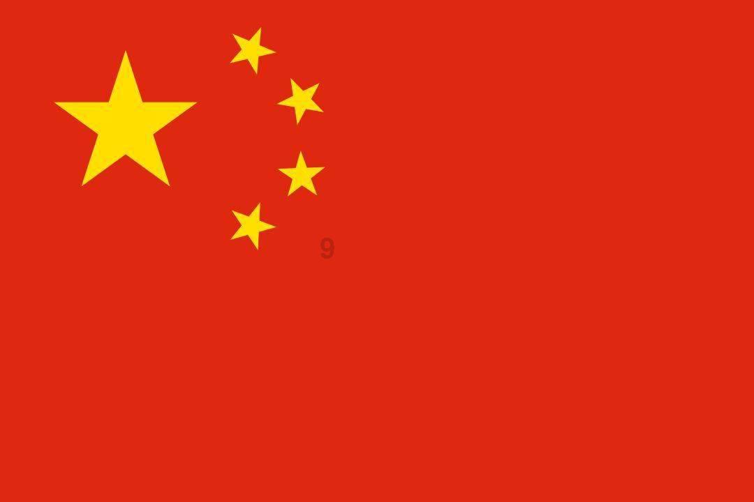 森迪公主夏日度假